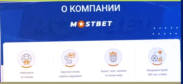 Казино Вулкан описание отзывов игроков